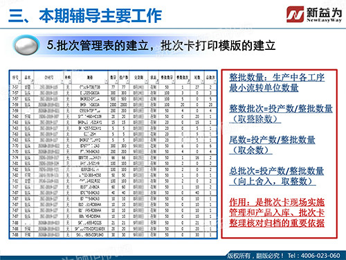 批次卡打印模板建立