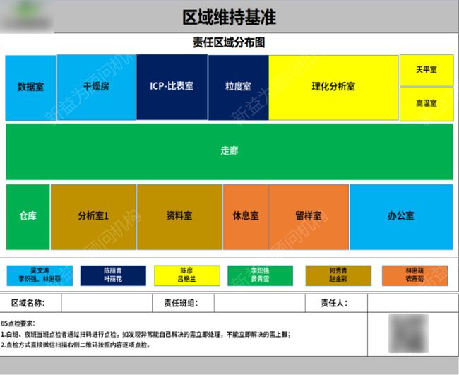 維持基準(zhǔn)